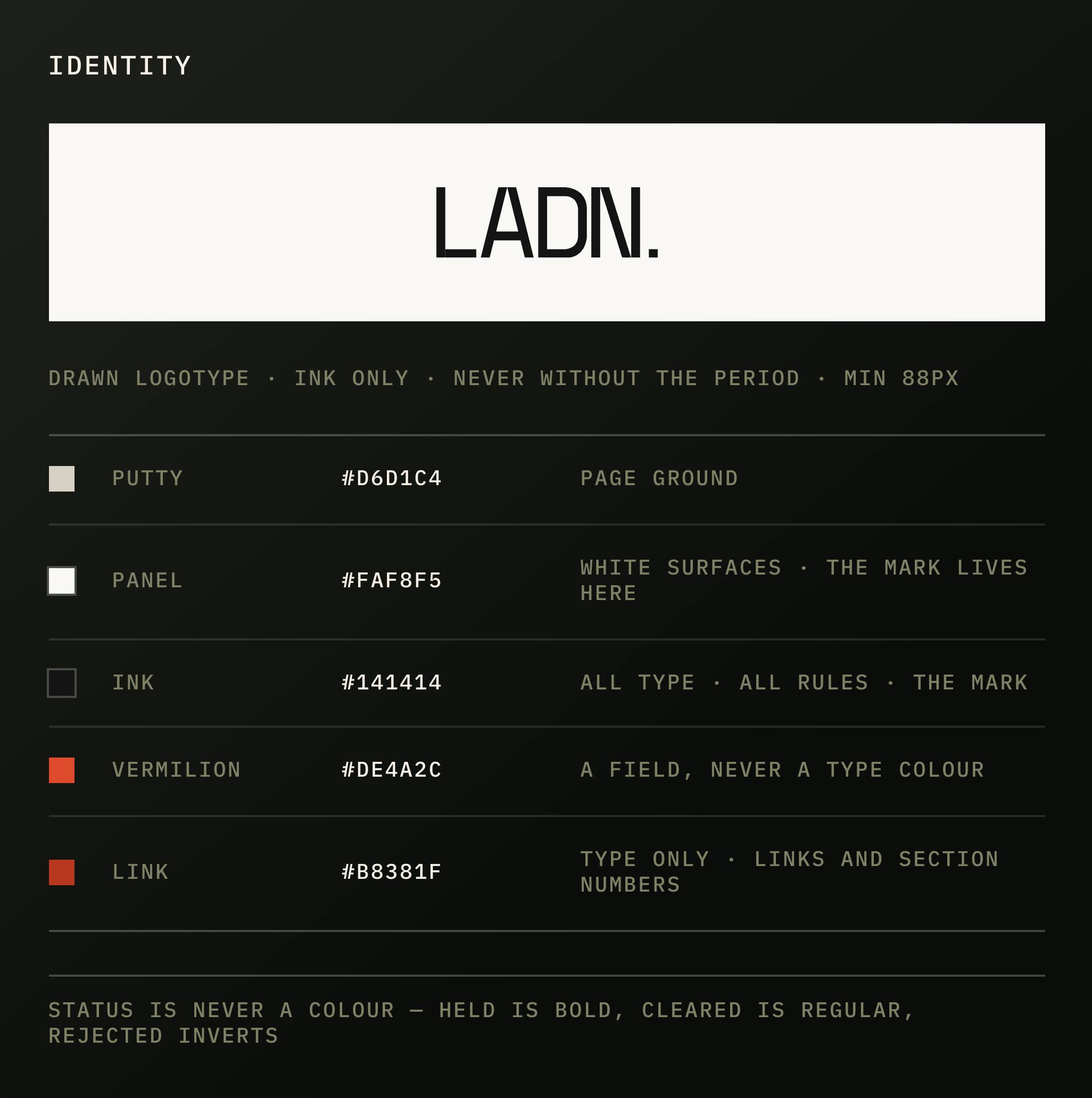 An identity specimen for Ladn: the drawn LADN. wordmark on a white panel, above five colour values — a putty page ground, white panels, near-black ink, vermilion used only as a field, and a warmer red used only for type — under the rule that status is never a colour, so held is bold, cleared is regular and rejected inverts the row.